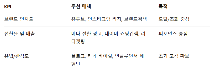 화면 캡처 2025-07-24 100839.png